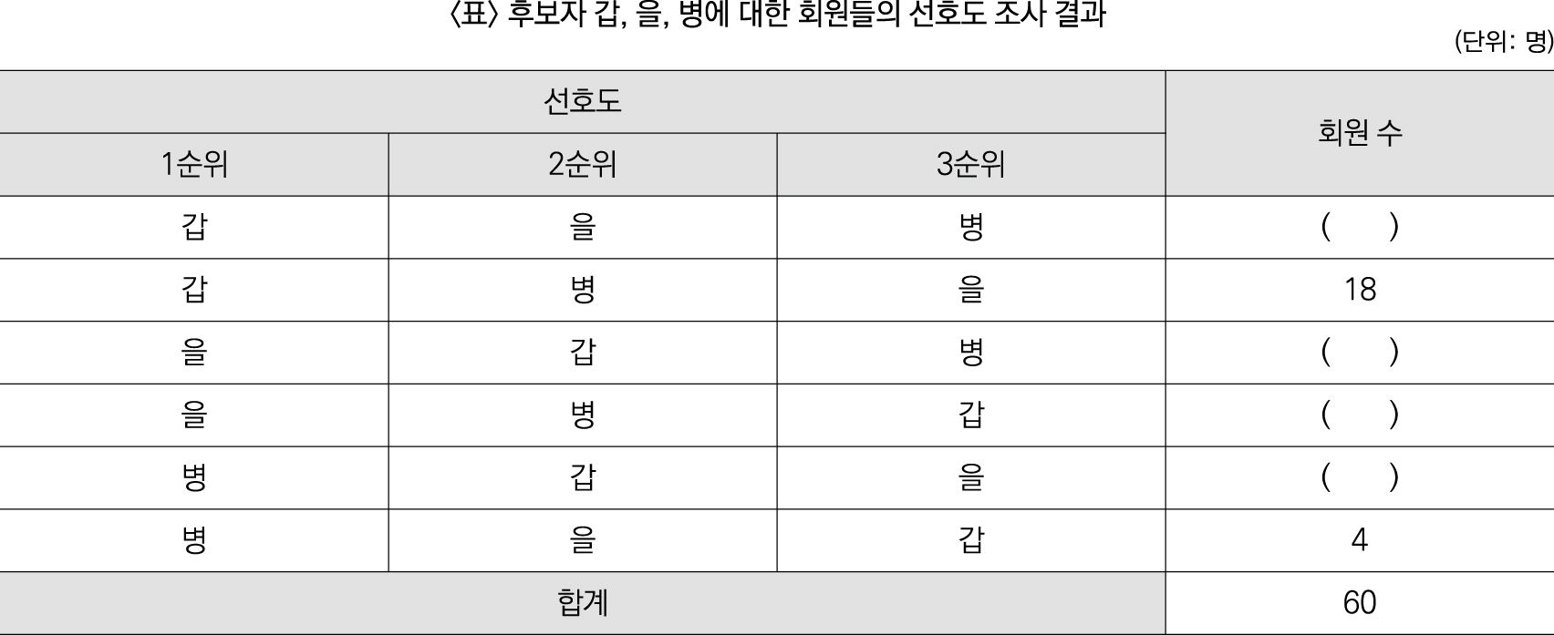 22%EB%85%84%20%ED%95%98%EB%B0%98%EA%B8%B0%20%5BNCS%20%EC%8B%A4%EC%A0%84%5D%204%ED%9A%8C_10_1