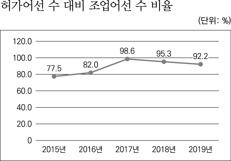 22%EB%85%84%20%ED%95%98%EB%B0%98%EA%B8%B0%20%5BNCS%20%EC%8B%A4%EC%A0%84%5D%204%ED%9A%8C_13_6