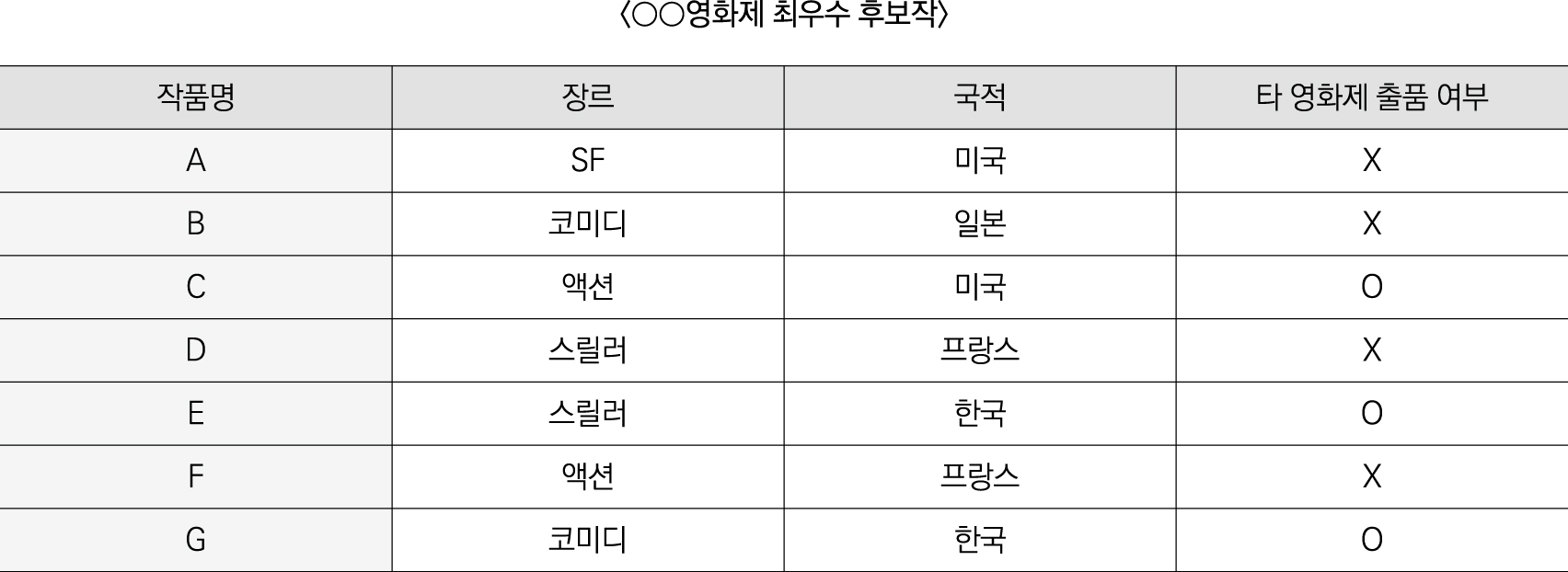 22%EB%85%84%20%ED%95%98%EB%B0%98%EA%B8%B0%20%5BNCS%20%EC%8B%A4%EC%A0%84%5D%204%ED%9A%8C_24_1