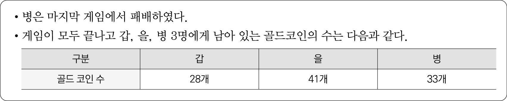 22%EB%85%84%20%ED%95%98%EB%B0%98%EA%B8%B0%20%5BNCS%20%EC%8B%A4%EC%A0%84%5D%205%ED%9A%8C_39_2