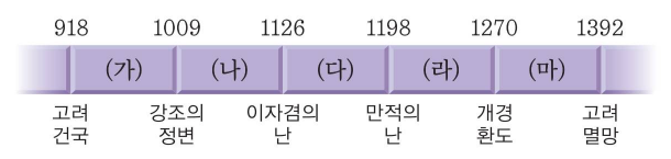 C_K-H_202365_69_P_15-1